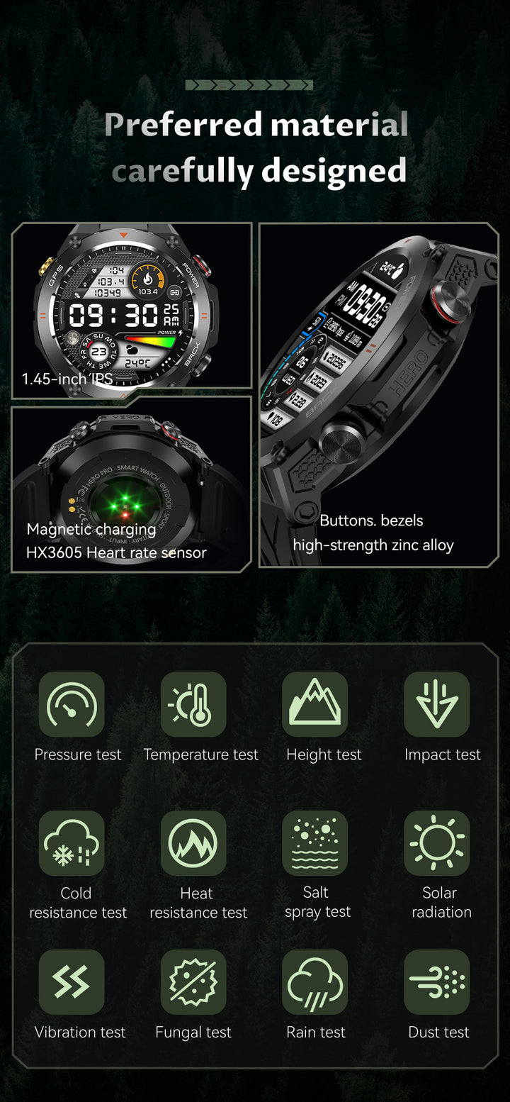 COLMI V75 GPS Smart Watch for Men & Women | Best Fitness Tracker Smartwatch with Blood Pressure & Built-in GPS, Waterproof- Q-Happiness LTD
