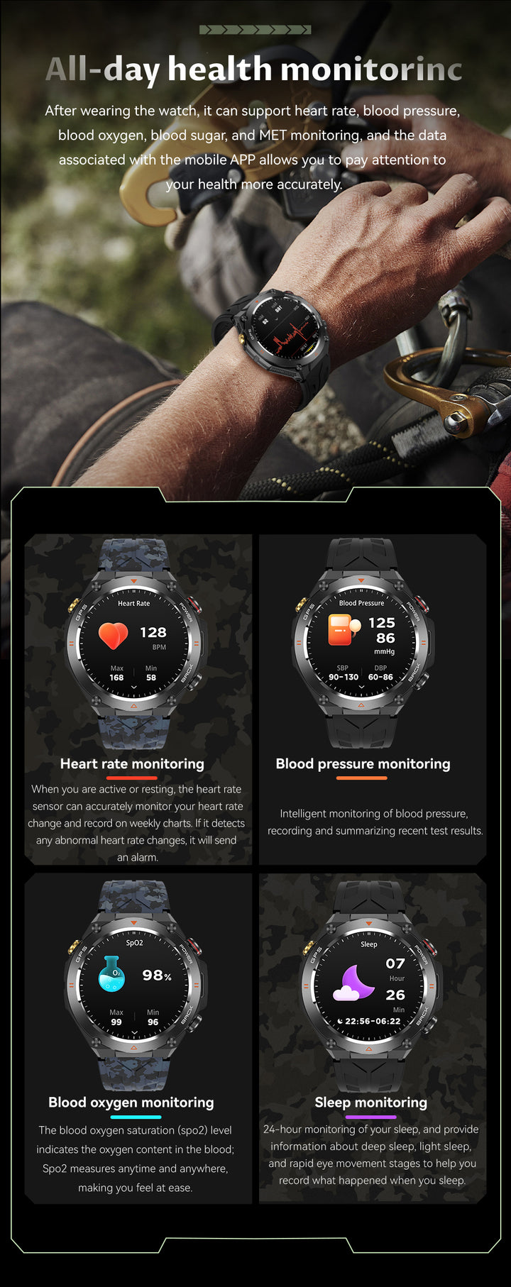 COLMI V75 GPS Smart Watch for Men & Women | Best Fitness Tracker Smartwatch with Blood Pressure & Built-in GPS, Waterproof- Q-Happiness LTD
