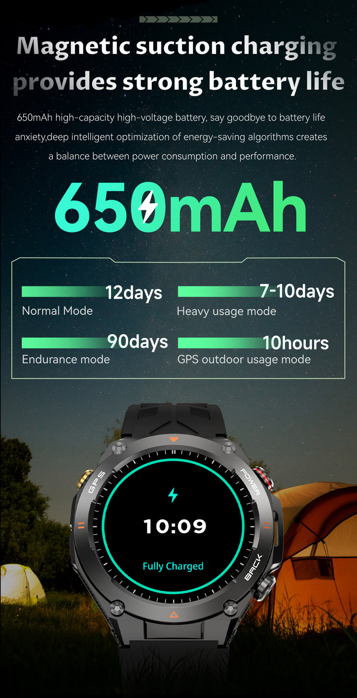 COLMI V75 GPS Smart Watch for Men & Women | Best Fitness Tracker Smartwatch with Blood Pressure & Built-in GPS, Waterproof- Q-Happiness LTD
