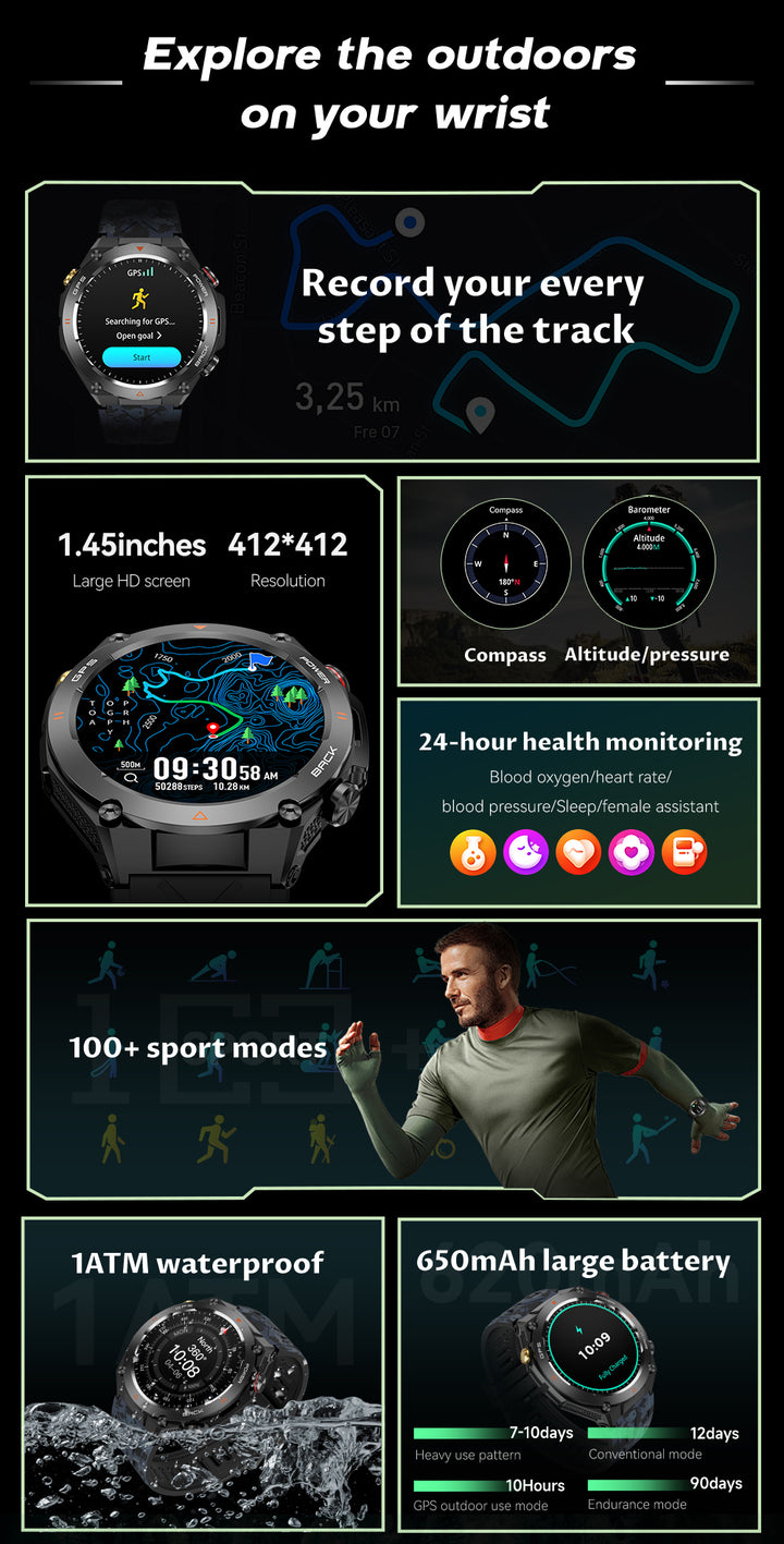 COLMI V75 GPS Smart Watch for Men & Women | Best Fitness Tracker Smartwatch with Blood Pressure & Built-in GPS, Waterproof- Q-Happiness LTD
