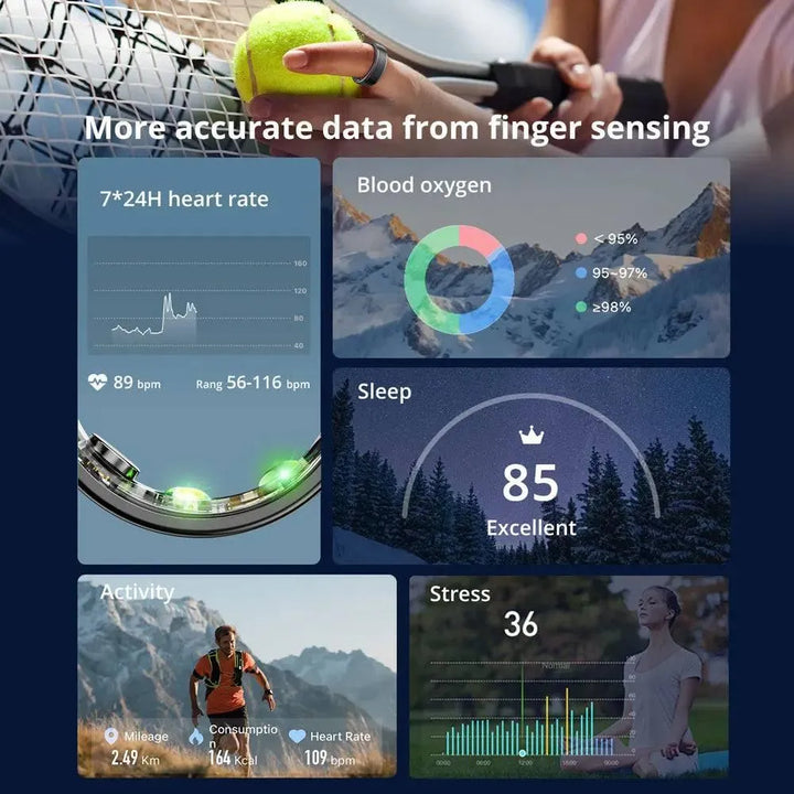 COLMI R03 Smart Ring Men Women, Battery Life 39 Days, Health Monitor, IP68 & 5ATM Waterproof, Multi-sport Mode - Q-Happiness LTD