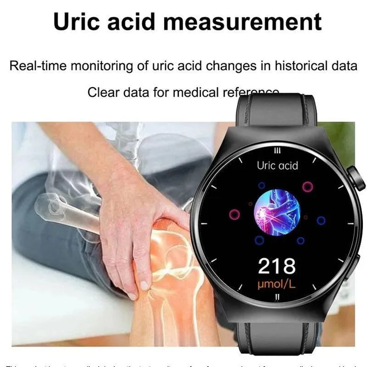 Smart Watch – Fitness Tracking with Modern Features - Q-Happiness LTD