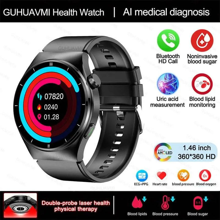 Smart Watch – Fitness Tracking with Modern Features - Q-Happiness LTD