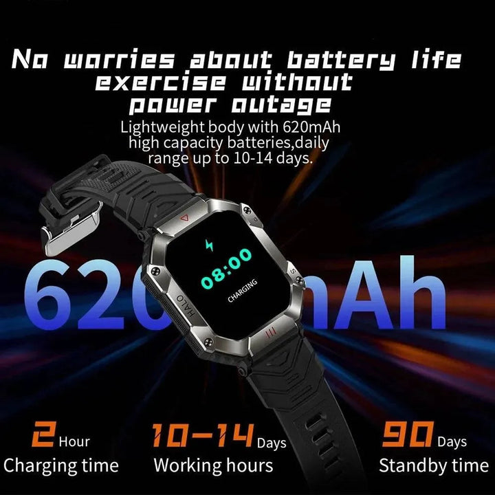 Smart Watch for Android & iOS - Fitness Tracker, IP68 Waterproof, Military-Grade Health Monitor, AI Voice, Bluetooth Call - Q-Happiness LTD
