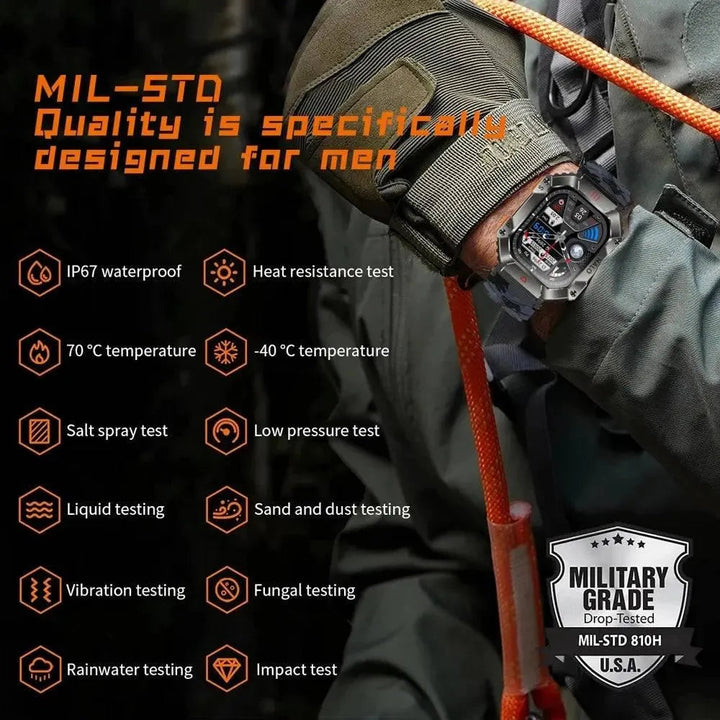 Smart Watch for Android & iOS - Fitness Tracker, IP68 Waterproof, Military-Grade Health Monitor, AI Voice, Bluetooth Call - Q-Happiness LTD